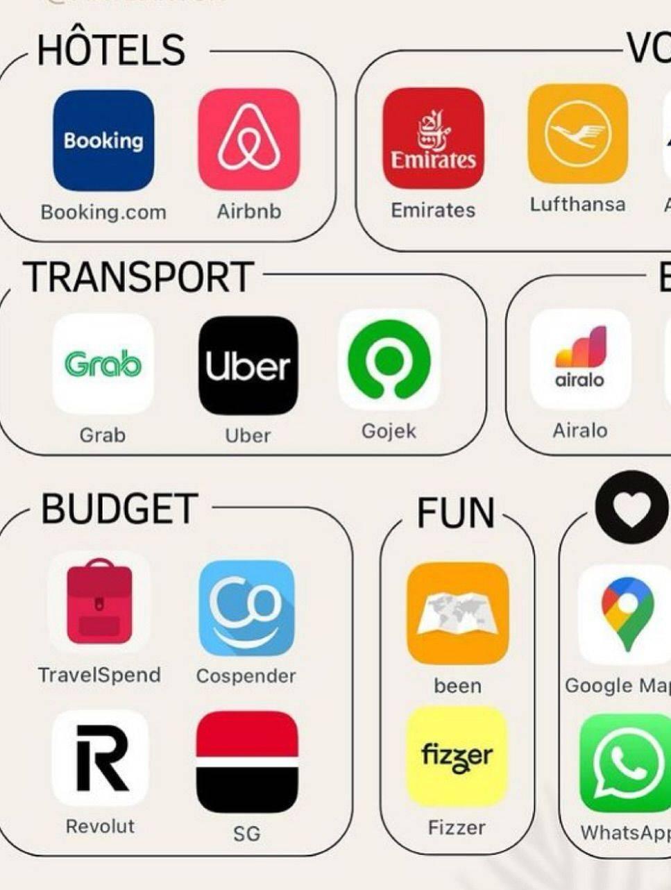 Best Travel Apps You Need in 2025 (Delete the Rest)