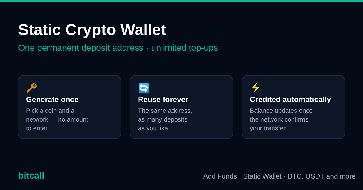 Static Crypto Wallet: Your Permanent Crypto Deposit Address